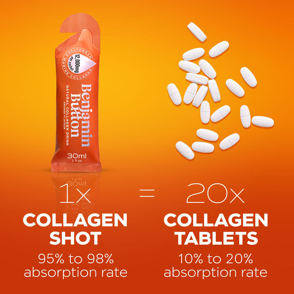 Benjamin Button 12,000mg Marine Collagen Drink - Orange Liquid Sachets
