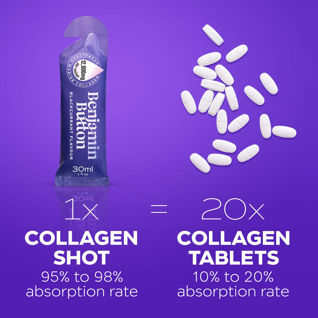 Benjamin Button 12,000mg Marine Collagen Drink - Blackcurrant Liquid Sachets