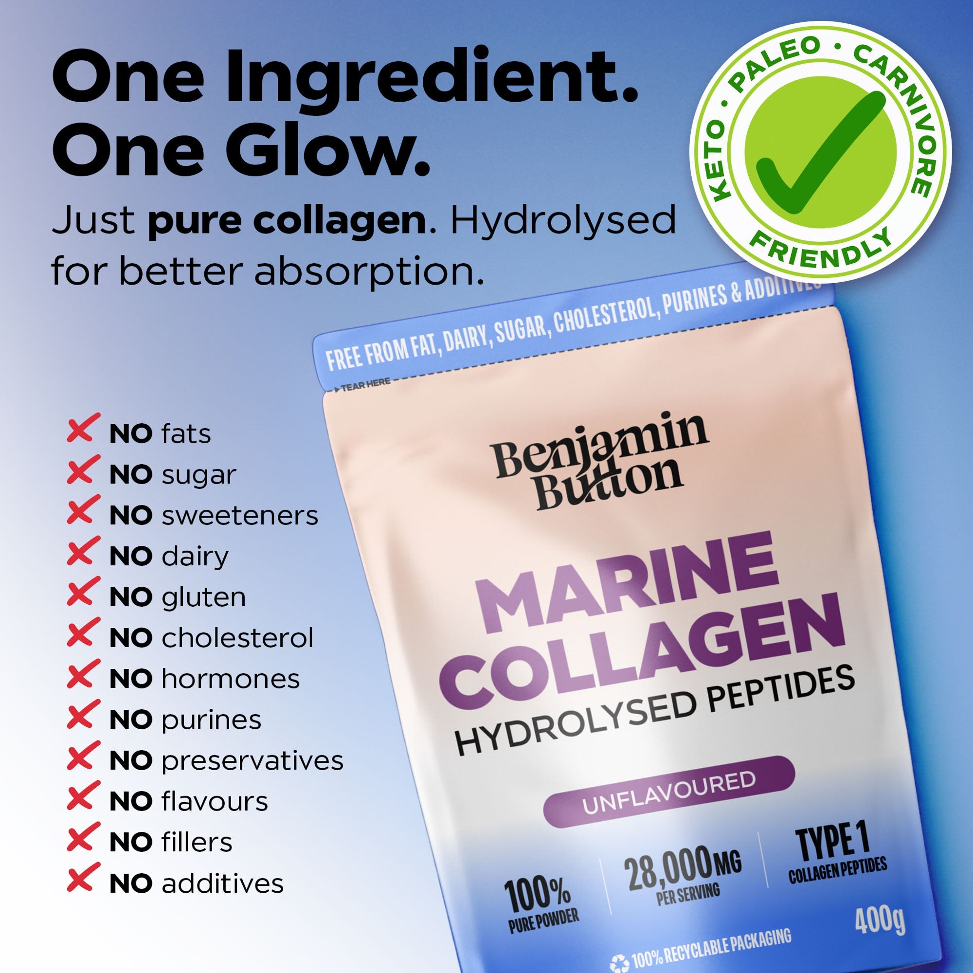 Benjamin Button Marine Collagen Peptides Powder - 400g - Unflavoured