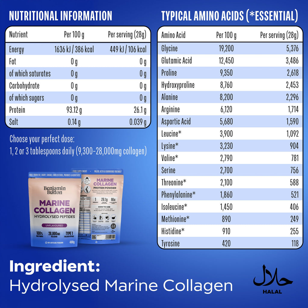 Benjamin Button Marine Collagen Peptides Powder - 400g - Unflavoured