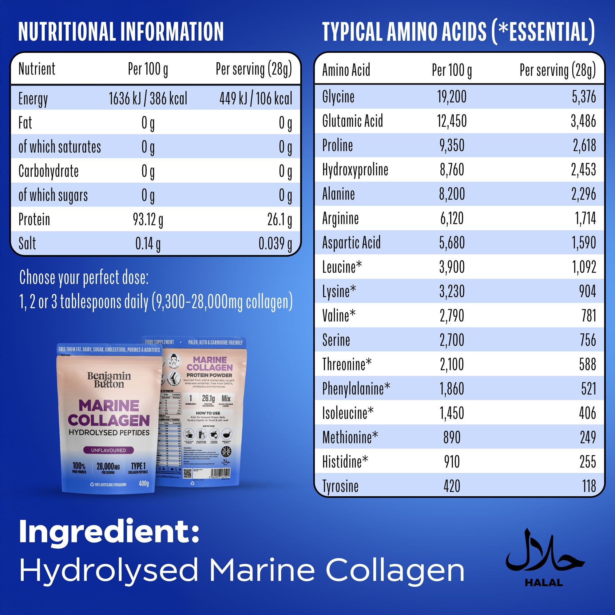Benjamin Button Marine Collagen Peptides Powder - 400g - Unflavoured