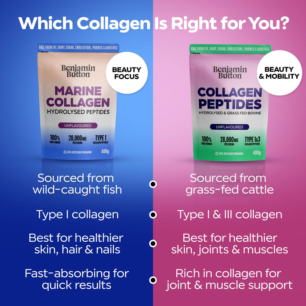 Benjamin Button Bovine Collagen Peptides Powder – 400g – Unflavoured