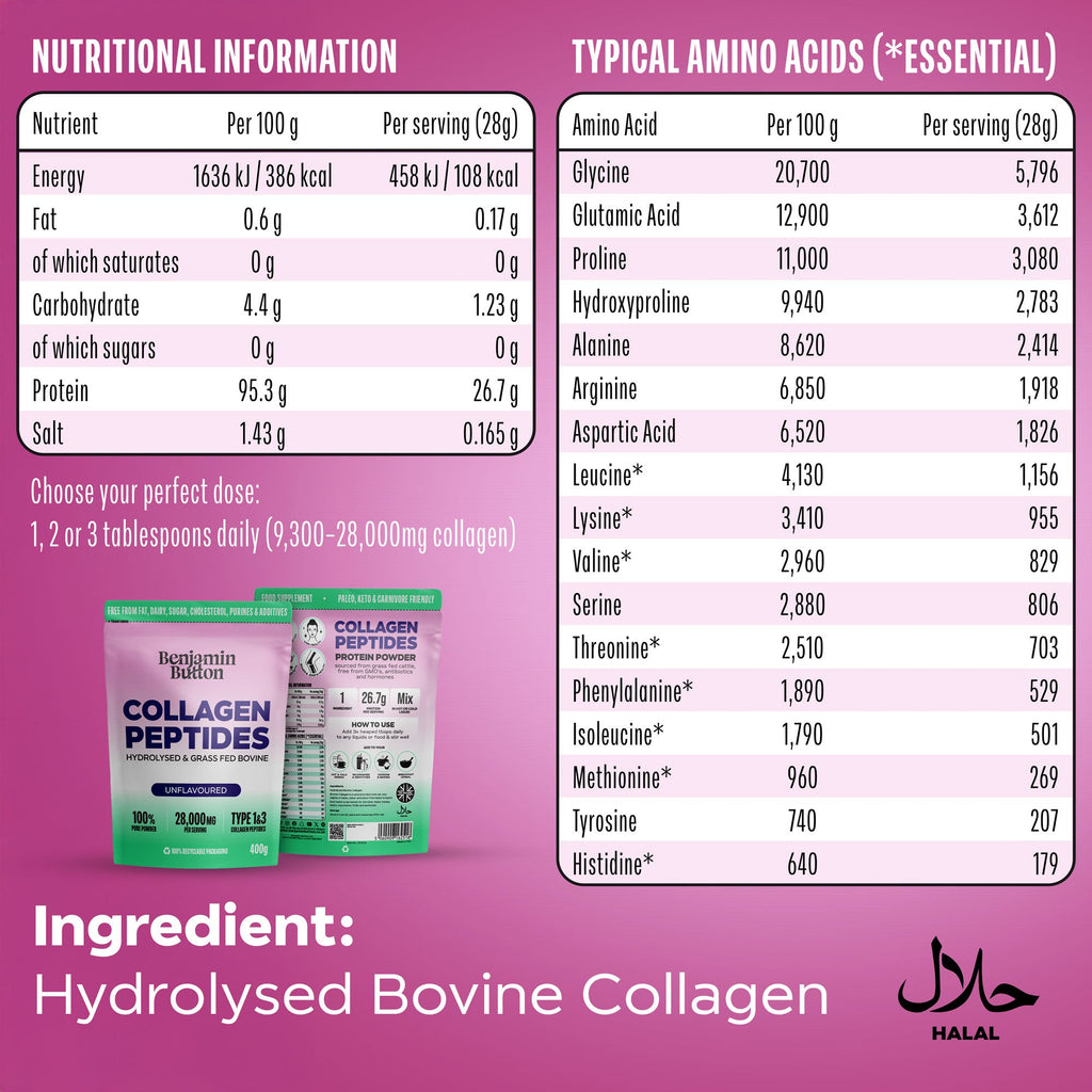 Benjamin Button Bovine Collagen Peptides Powder – 400g – Unflavoured