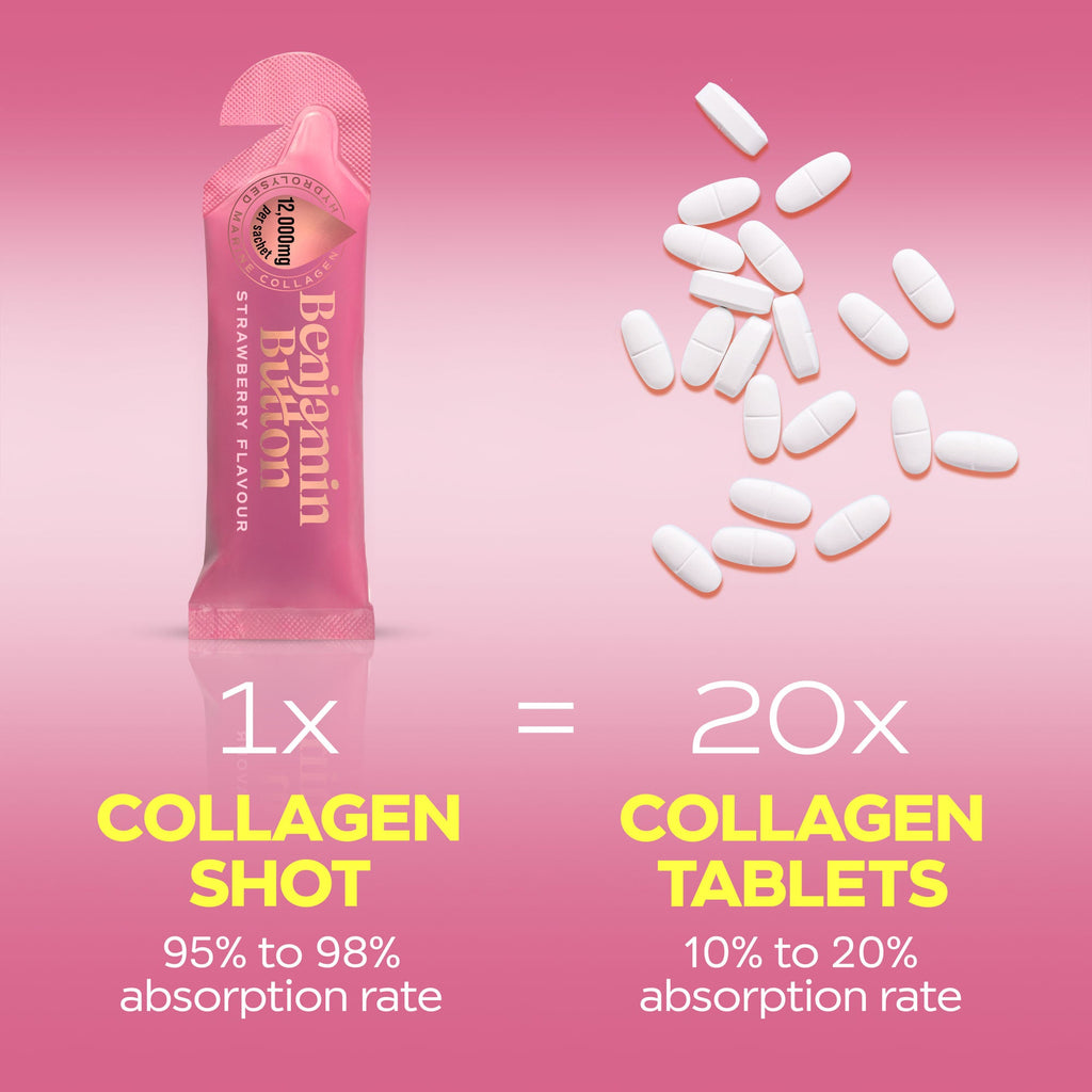 Benjamin Button 12,000mg Marine Collagen Drink - Strawberry Liquid Sachets - 14 Sachets - Perimenopause Support