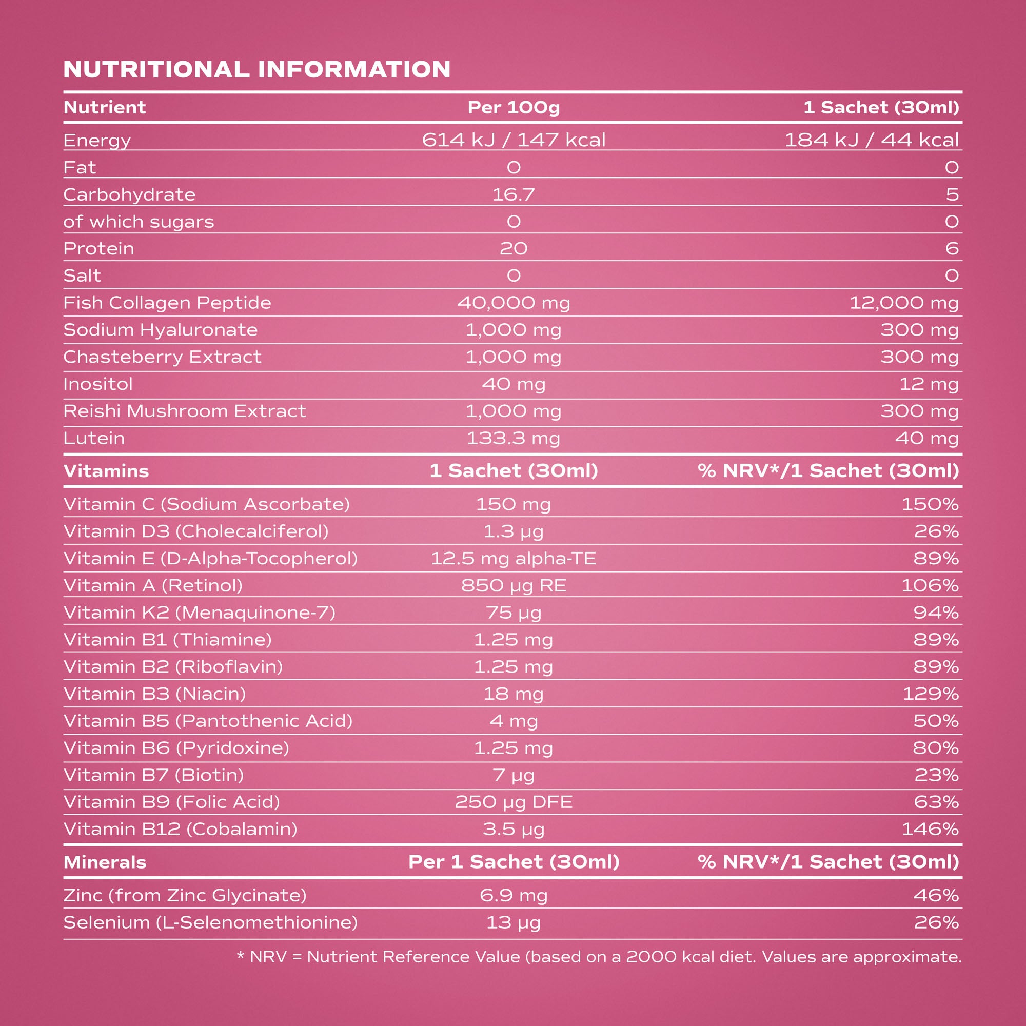 Benjamin Button 12,000mg Marine Collagen Drink - Strawberry Liquid Sachets - 14 Sachets - Perimenopause Support