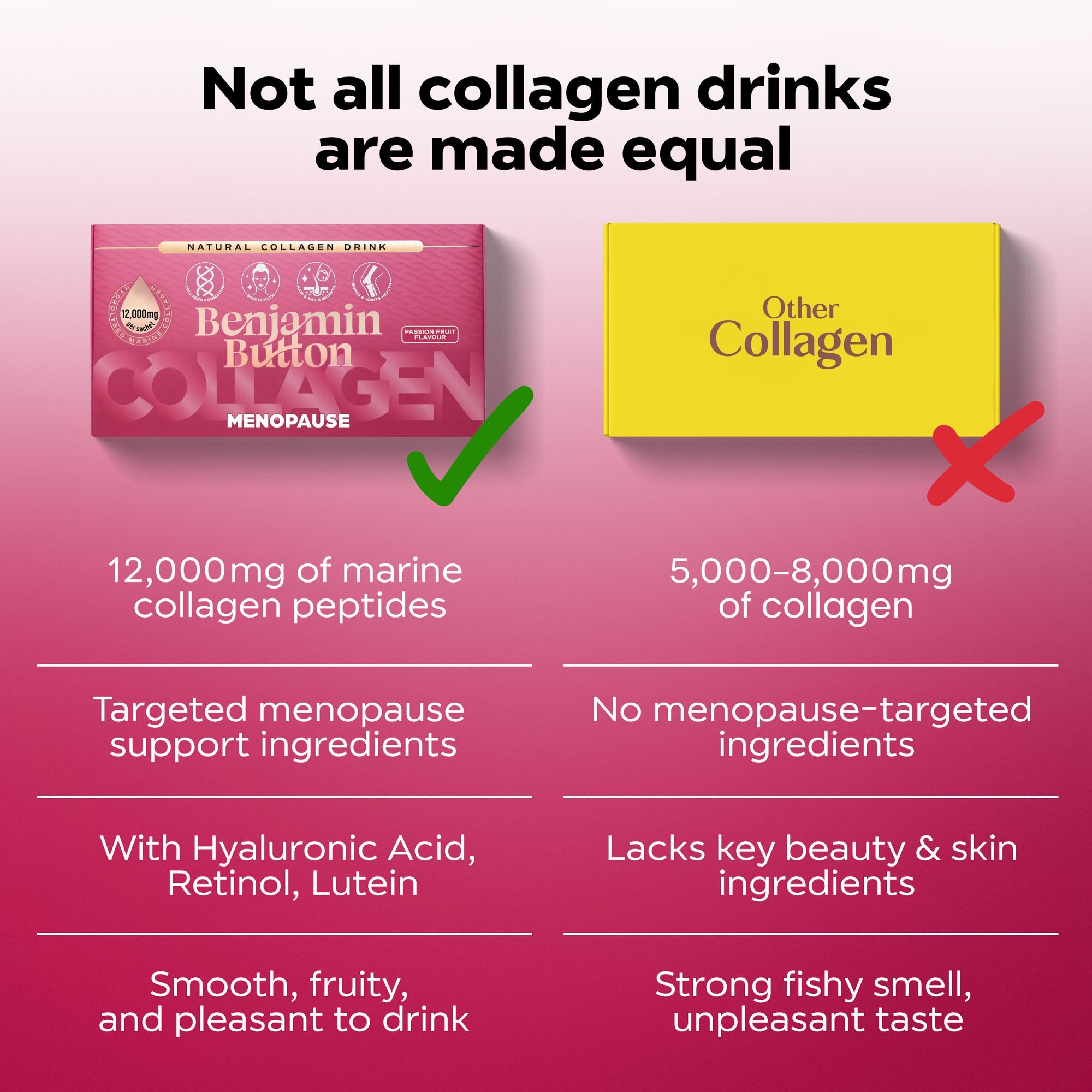 Benjamin Button 12,000mg Marine Collagen Drink - Passionfruit Liquid Sachets - 14 Sachets - Menopause Support