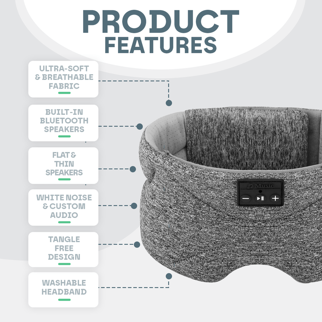 Smart Bluetooth 360° Eye Mask