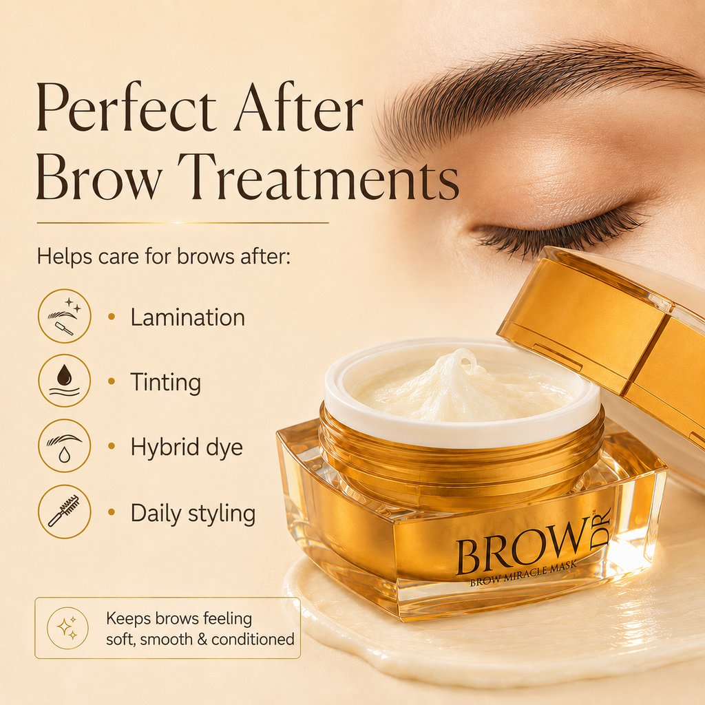Intensive Moisture and Brow Hair Restoration Mask - London Brow Doctor