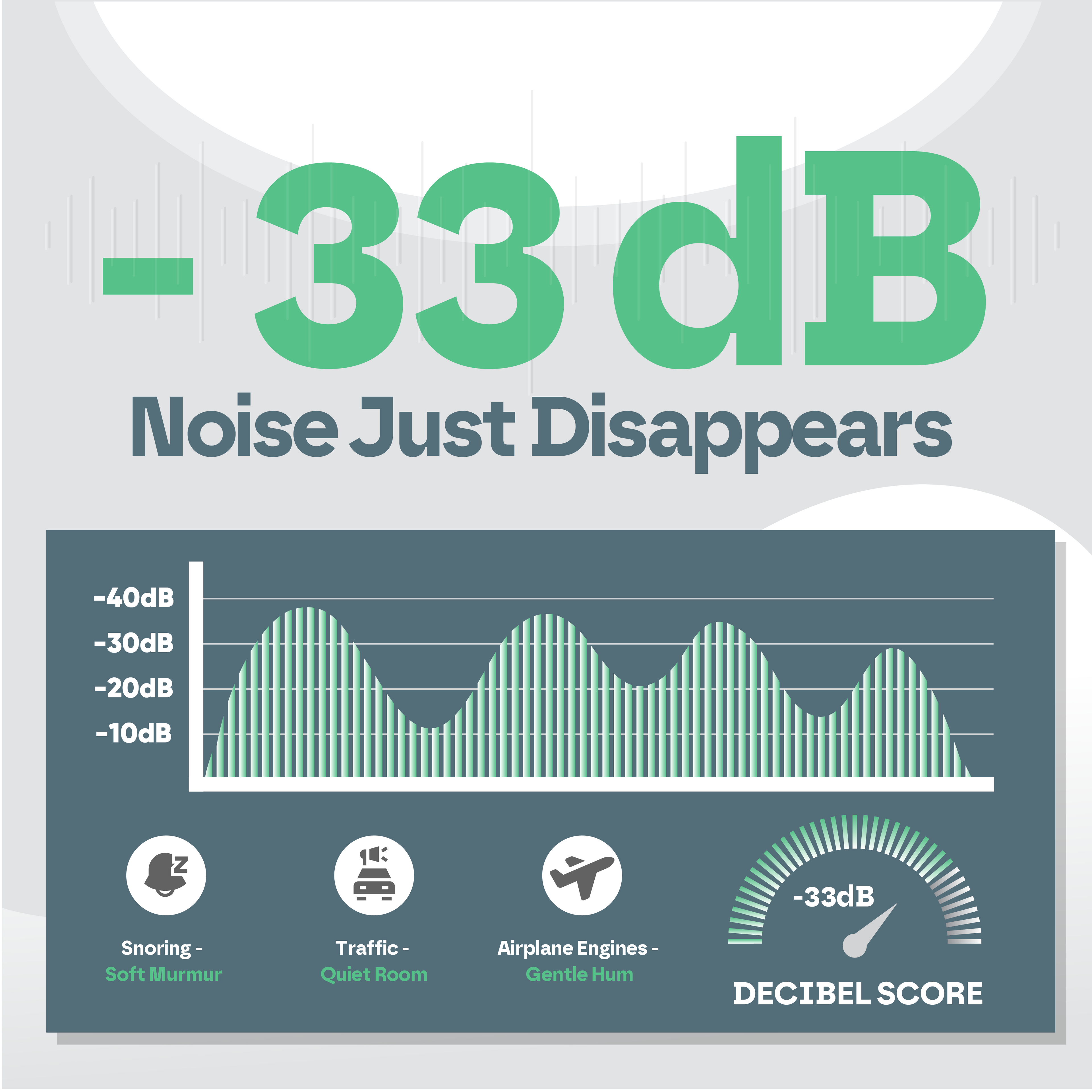 Sleep Earplugs