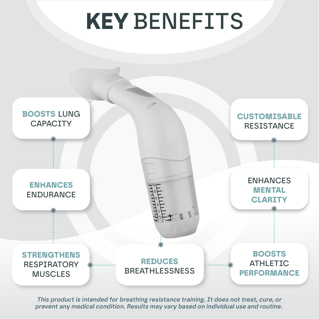 Lung Trainer Pro