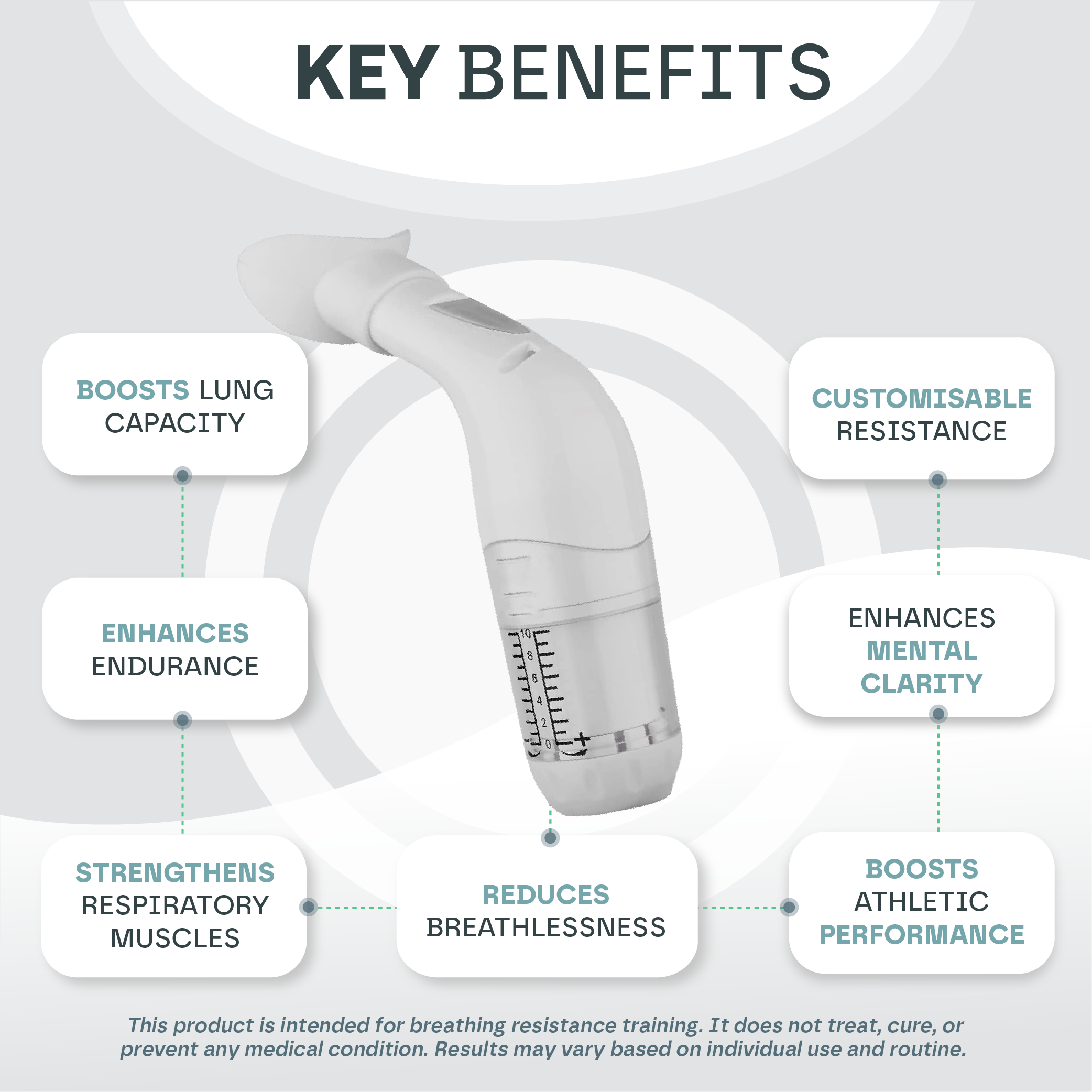 Lung Trainer Pro