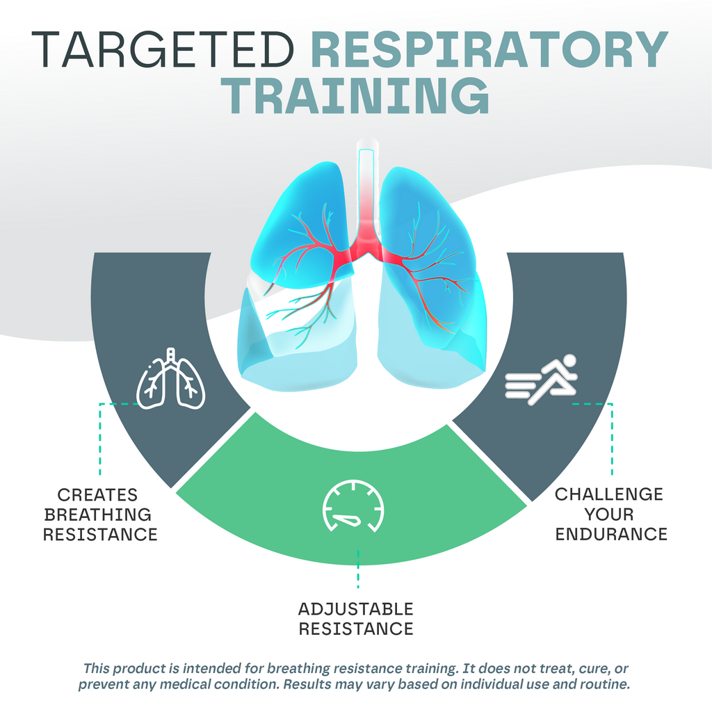 Lung Trainer Pro