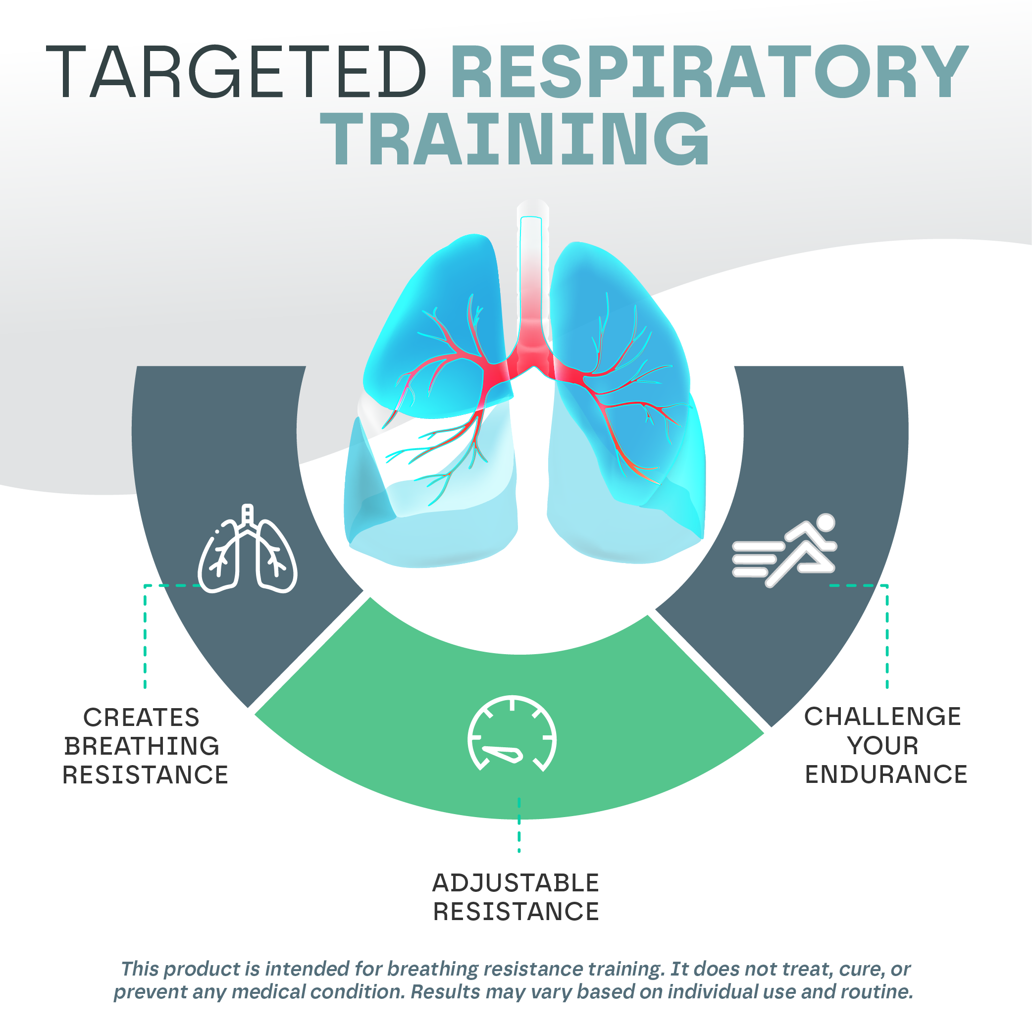 Lung Trainer Pro