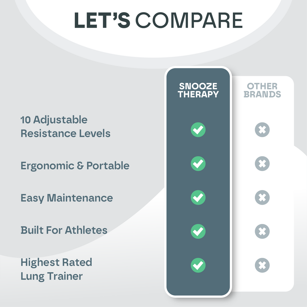Lung Trainer Pro