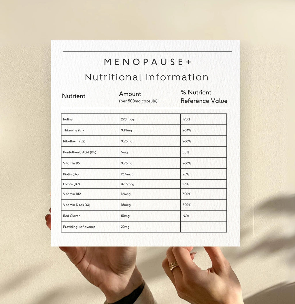Menopause+.