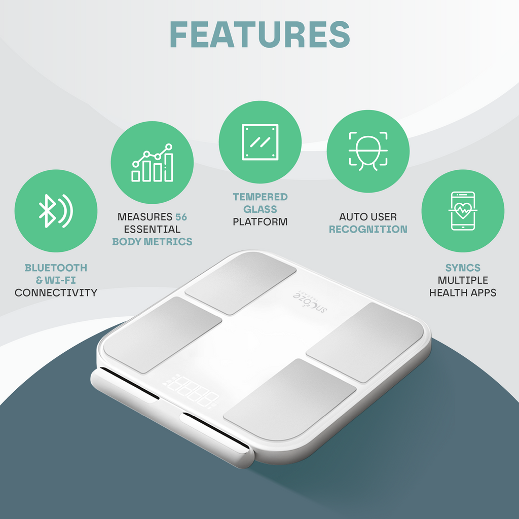 Smart Body Composition Weighing Scale