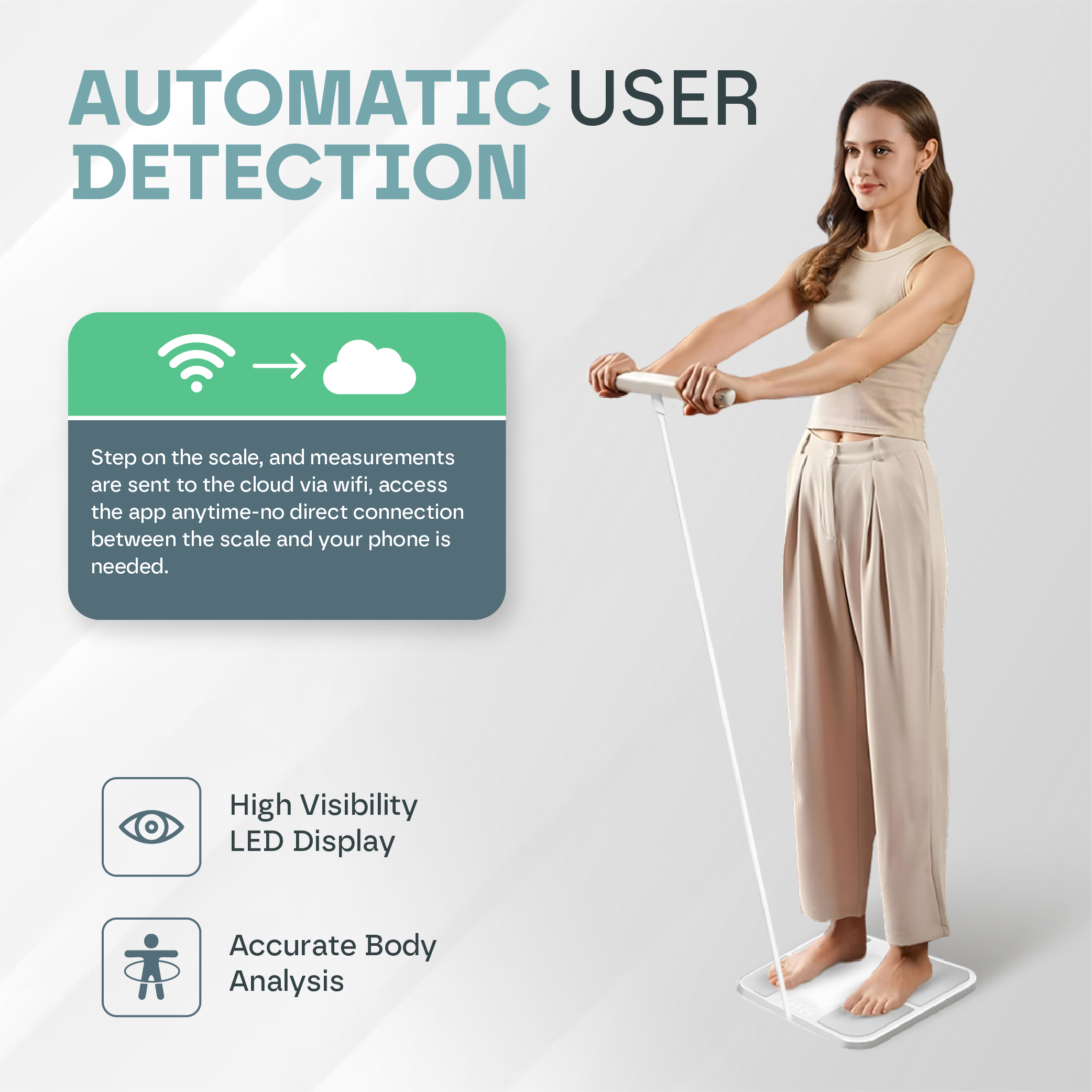 Smart Body Composition Weighing Scale