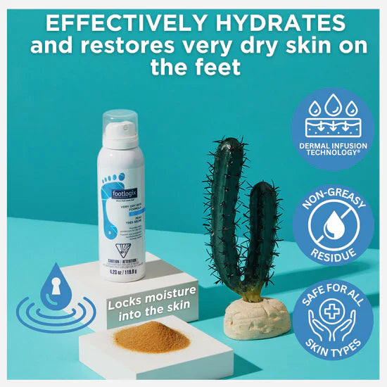 Footlogix Very Dry Skin Formula (125ml)