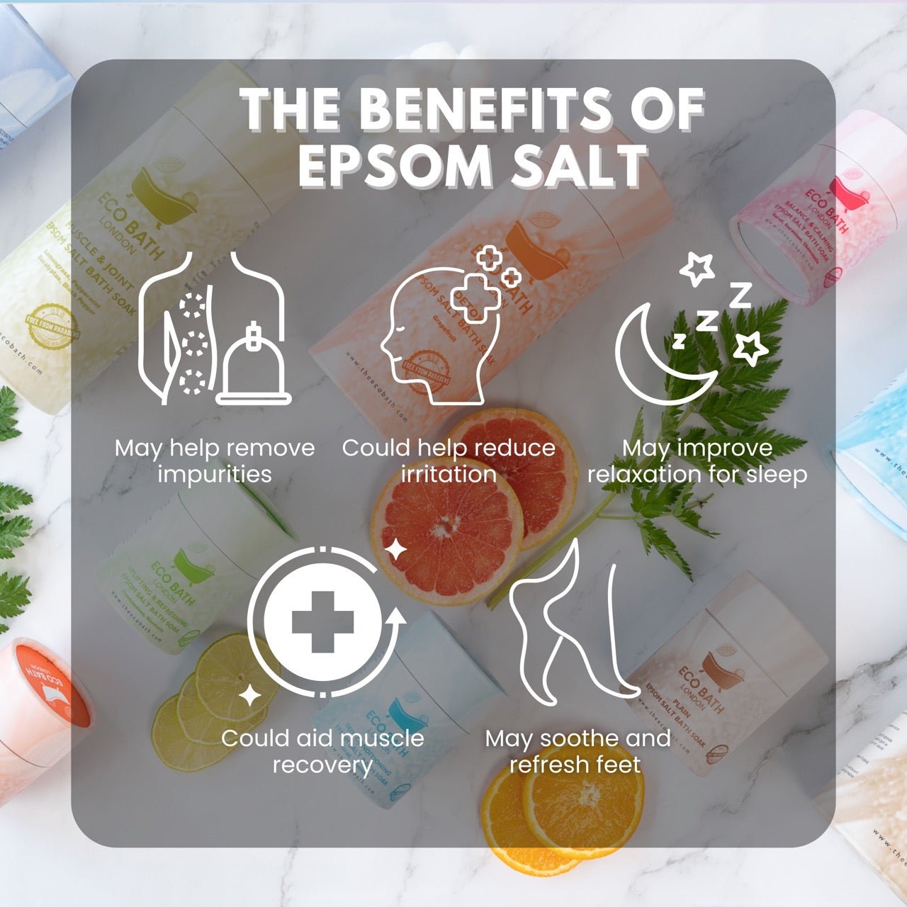 Eco Bath London Derma Epsom Salt Bath Soak - Tube