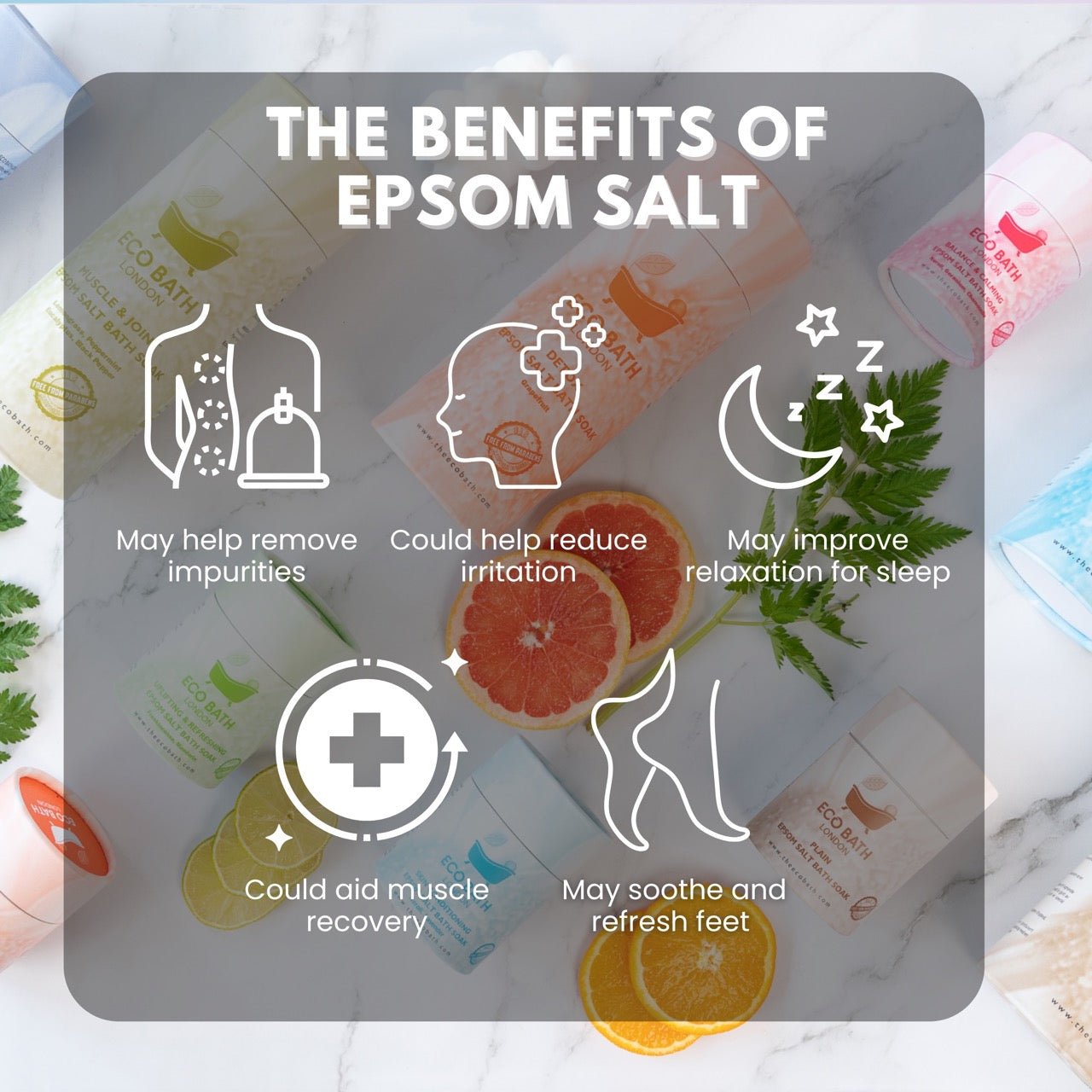 Eco Bath London Skin Conditioning Epsom Salt Bath Soak - Tube