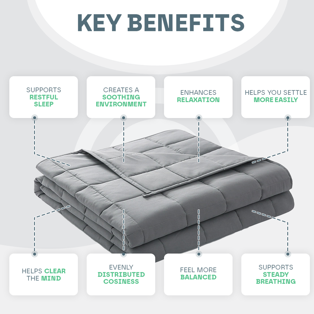 Luxury Weighted Blanket